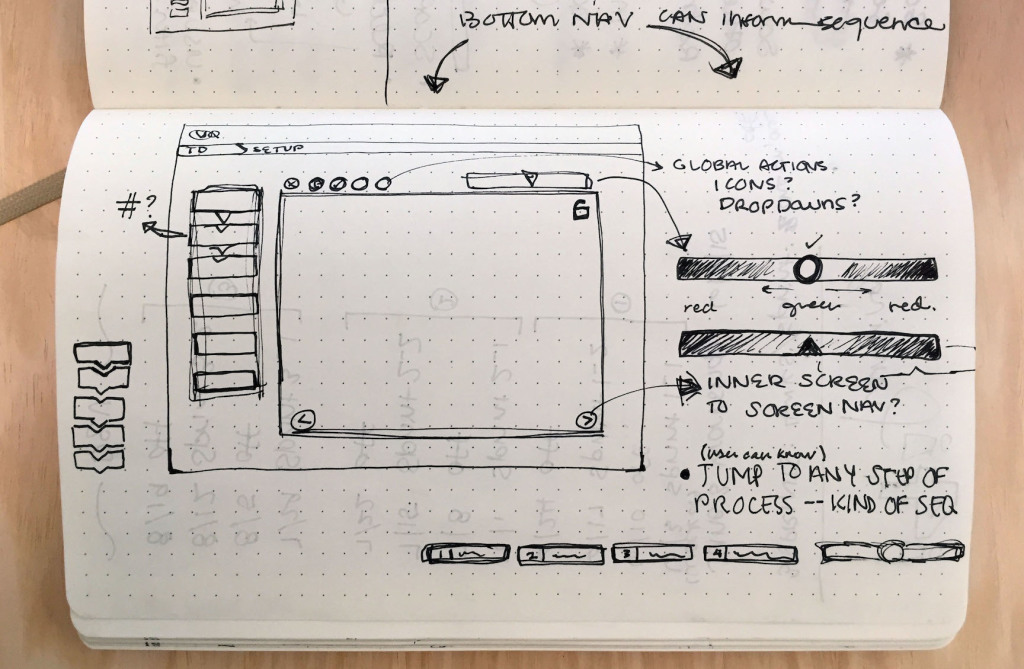 UI/UX Design Sketching